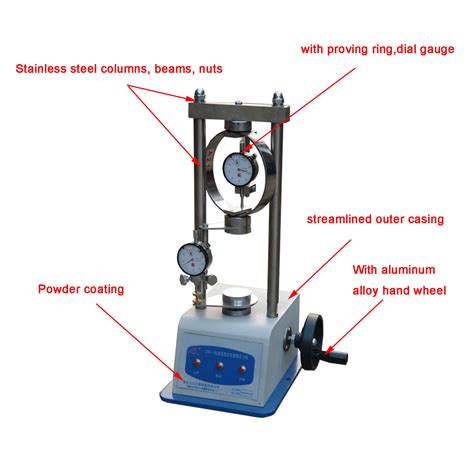 Compression test with electric start 